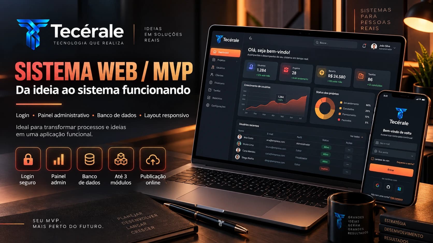 Sistema web MVP com login e painel administrativo